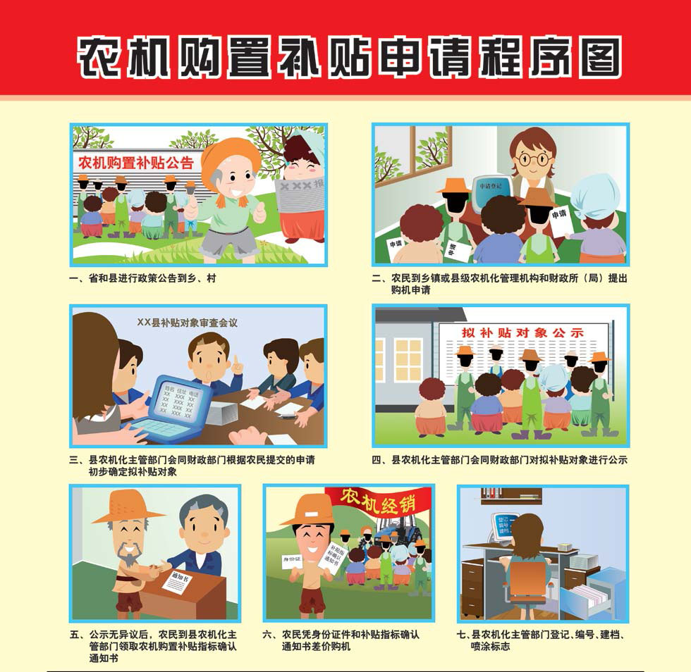 飼料顆粒機(jī)農(nóng)機(jī)補(bǔ)貼申請(qǐng)須知 飼料顆粒機(jī)農(nóng)機(jī)補(bǔ)貼申請(qǐng)須知