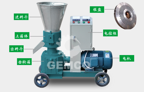 秸稈飼料顆粒機結(jié)構(gòu)圖 秸稈飼料顆粒機結(jié)構(gòu)圖