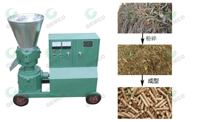 秸稈飼料顆粒機制粒過程 秸稈飼料顆粒機制粒過程
