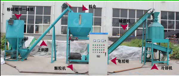飼料顆粒機成套設備 飼料顆粒機成套設備