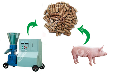 秸稈飼料顆粒機 禽畜飼料新來源 秸稈飼料顆粒機 禽畜飼料新來源