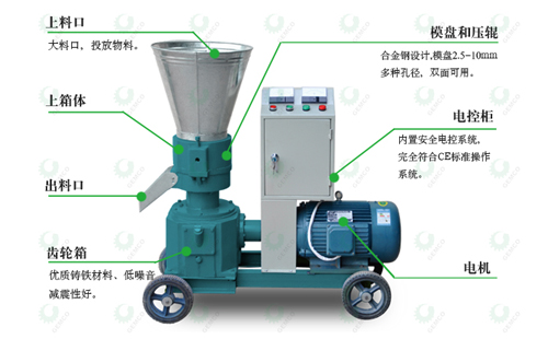 新生花生殼顆粒機(jī)的優(yōu)勢(shì) 新生花生殼顆粒機(jī)的優(yōu)勢(shì)